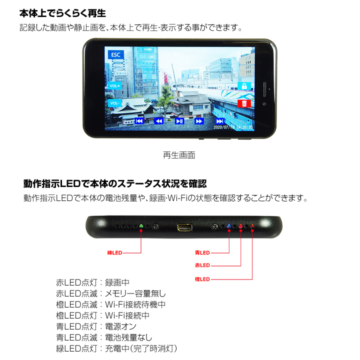 SPX-1000W】Wi-Fi機能搭載スマホ型デジタルビデオカメラ サン