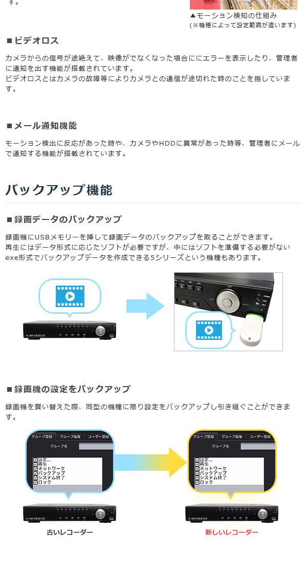 WTW-DEHP704Y】400万画素対応 EX-SDI/HD-SDI 4ch対応 デジタルビデオ