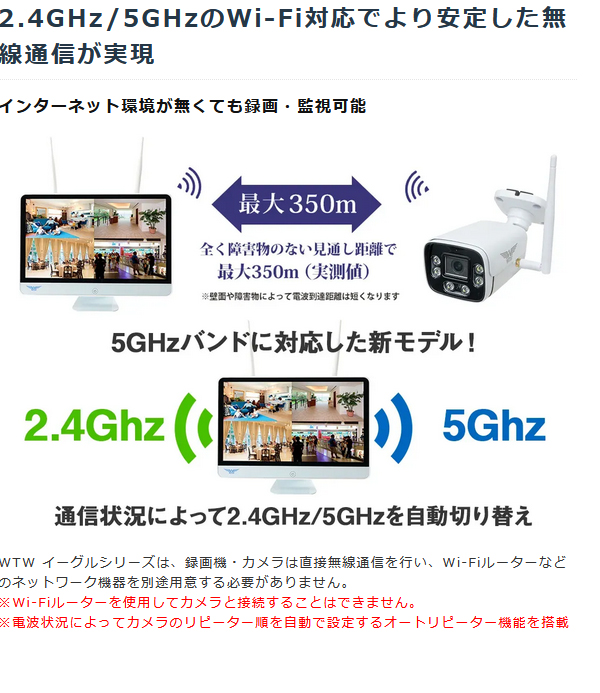 カメラ22点セット動作は未確認品 Amazon.co.jp: Axlgax 小型カメラ 隠しカメラ 1080P 動体検知