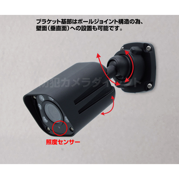 SONY STARVIS搭載 522万画素 赤外線暗視 電動ズーム・オートフォーカス